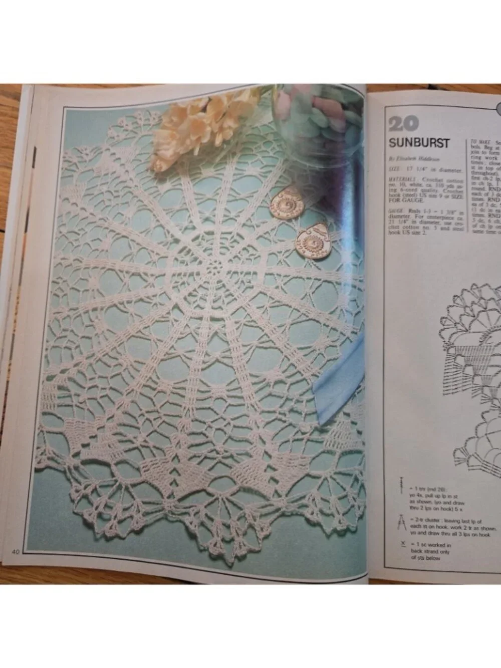 Magic Crochet Magazine - August 1988 - No 55  -Preowned, Good Cond